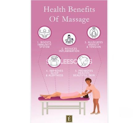 Escorts in Oldham: 7424104488 - Your professional massage therapist
